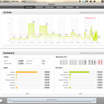 Appstar sales