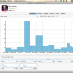 Appviz 2 sales